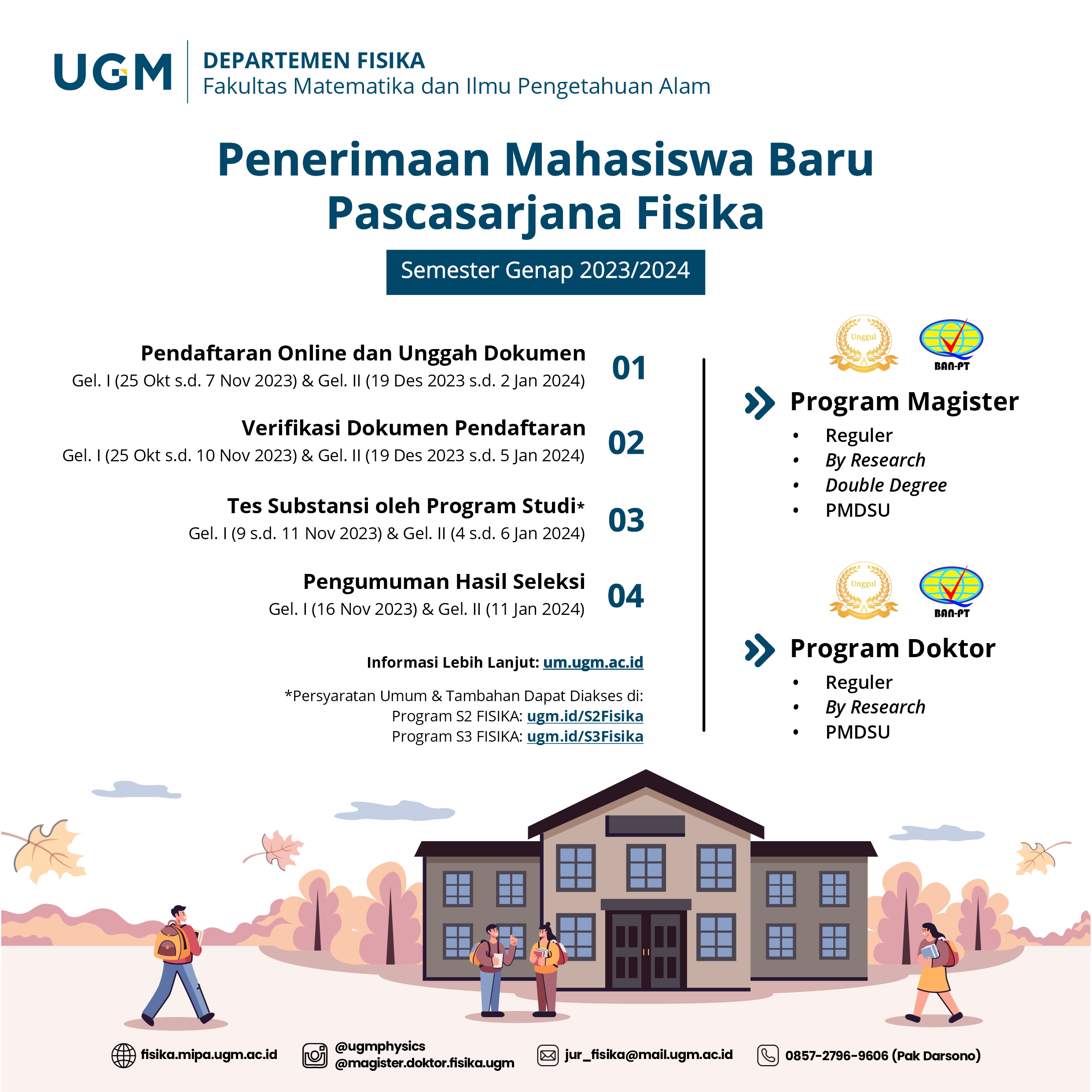 Magister Fisika – Magister Fisika Universtias Gadjah Mada